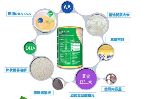 双熊米粉味滋趣DHA AA营养配方奶米粉婴儿米粉辅食1段（辅食添加初期至18月龄）486g【图片 价_副本